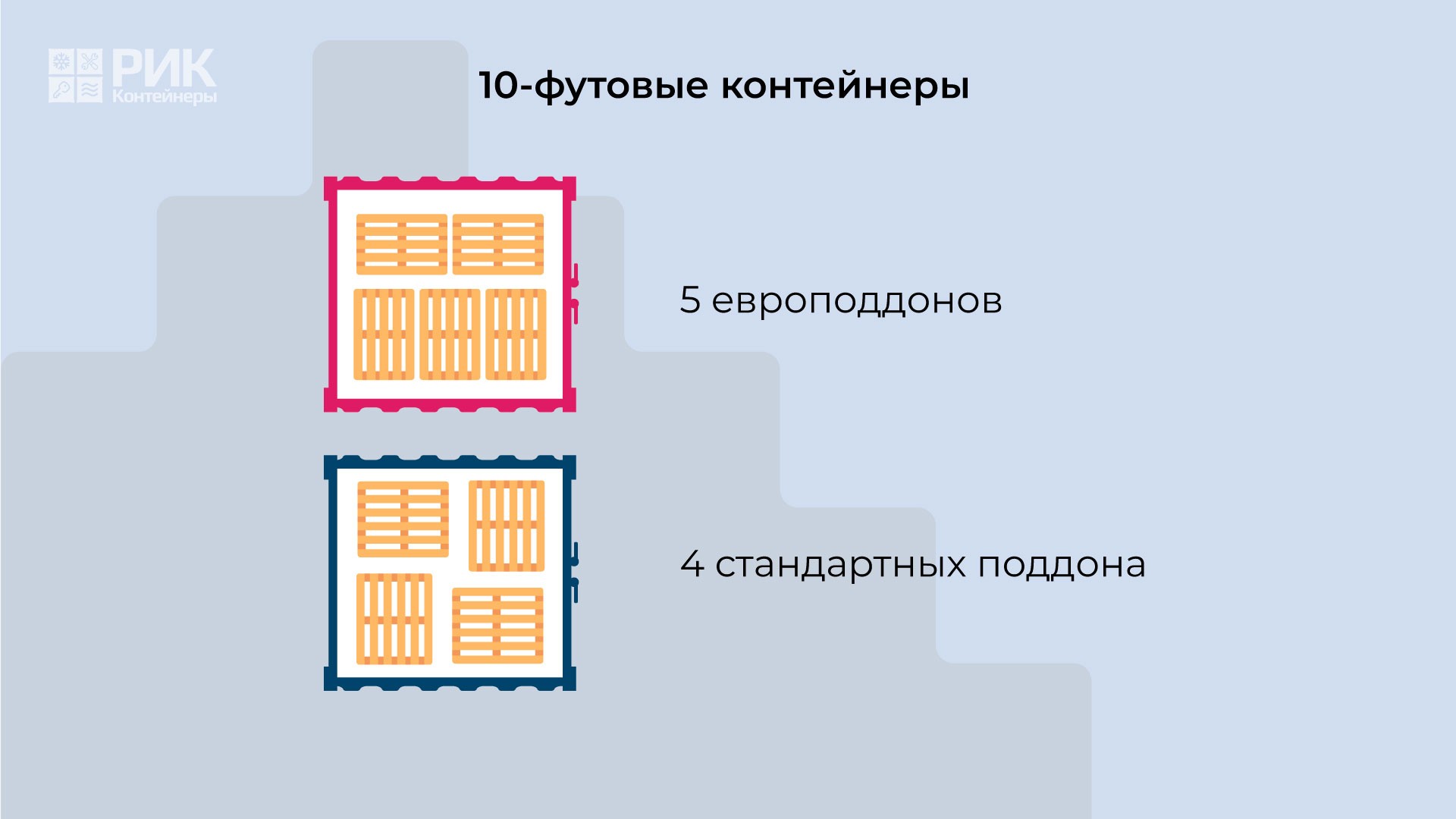 Загрузка 10-футового контейнера